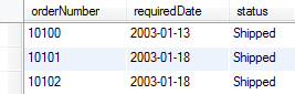 MySQL BETWEEN with Dates