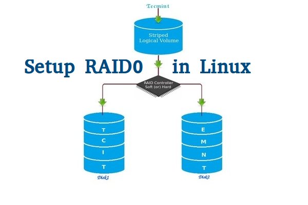 在 Linux 中创建 RAID0